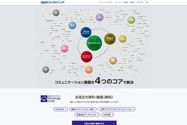 日経BPコンサルティングの公式サイト画面